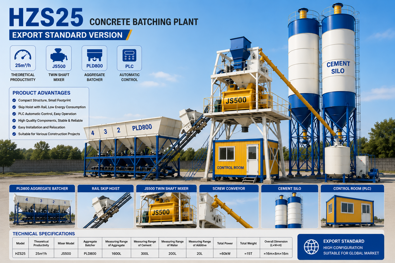 HZS25 concrete batching plant